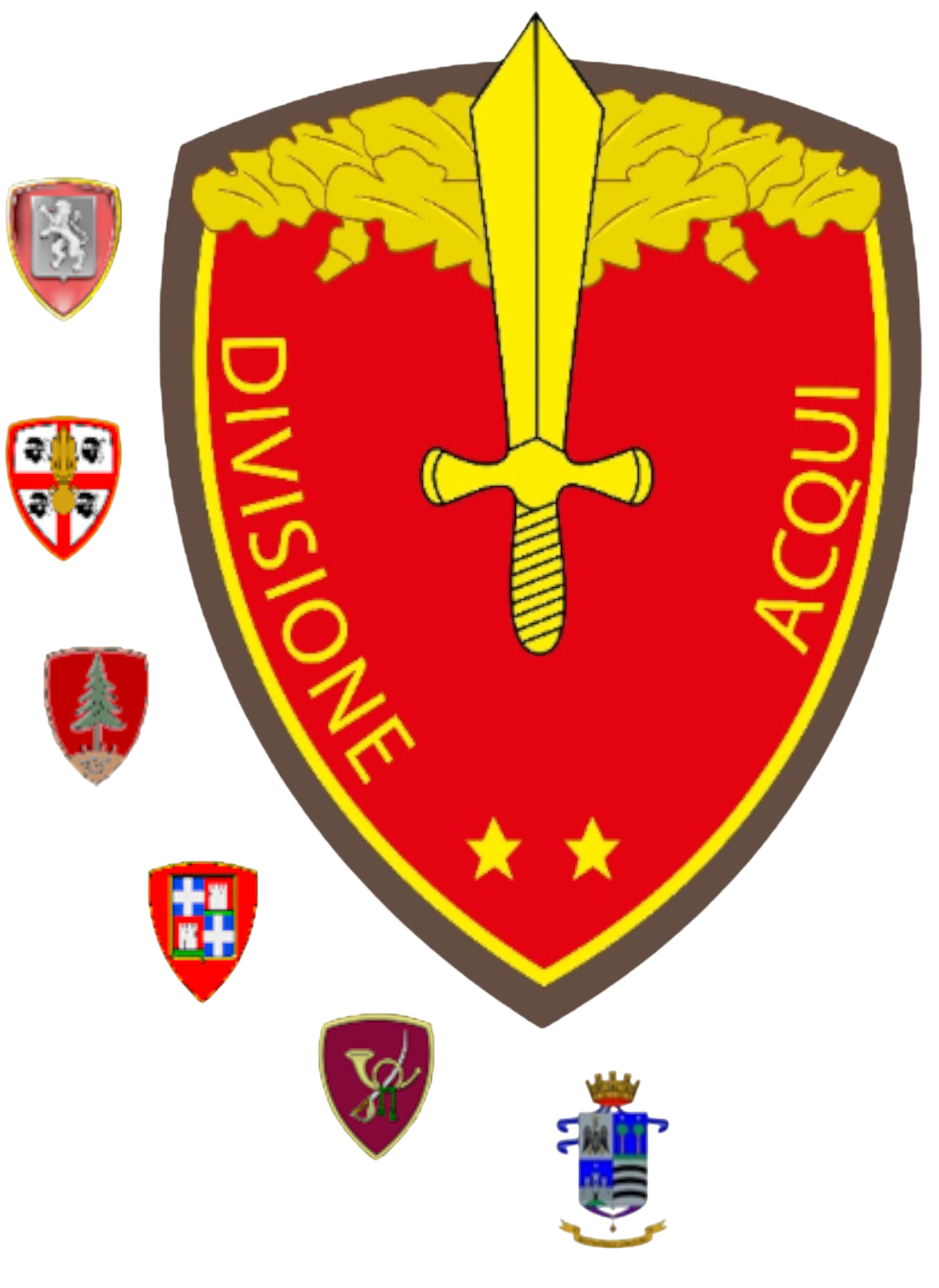 Divisione Acqui